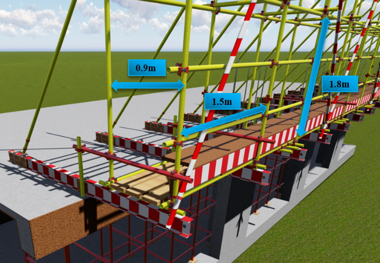 【同辰原创】bim技术“可视化”施工交底——型钢悬挑脚手架 1995
